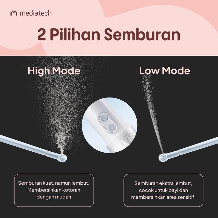 Mediatech Travel Bidet Electric / Jet Washer Portable