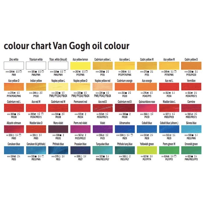 

TERLARIS VAN GOGH OIL COLOUR TUBE 40 ML SERI 1