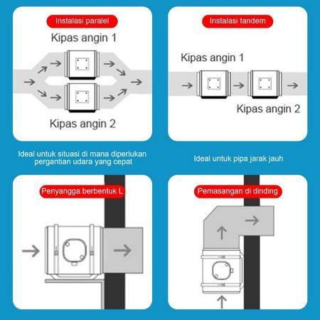 Penghisap Asap Dapur 4/6/8 Inch 220V Exhaust Fan Plafon Blower Kipas Inline Duct Fan Blower Hisap