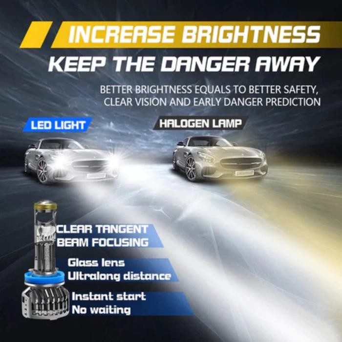 2Pcs Ori H4/H11 Mini Lampu Led Headlamp Projie H4 Mini Projector Lens Pjector Projie Y9D Pro 300Watt