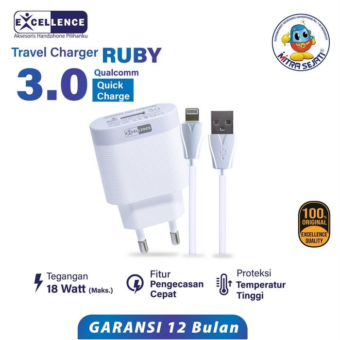 Genggam- Charger Excellence Ruby 18W For Micro Usb/Type-C/Iphone