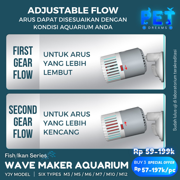 Wave Maker rium Pembuat Gelombang Arus Ombak Air Pompa Mesin Wavemaker Kolam Mini Kecil Besar