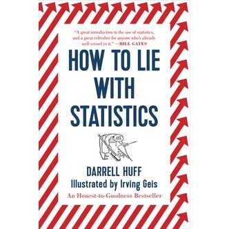 

Most Gifted_versi Eng/Indo_*buku How to Lie with Statistics