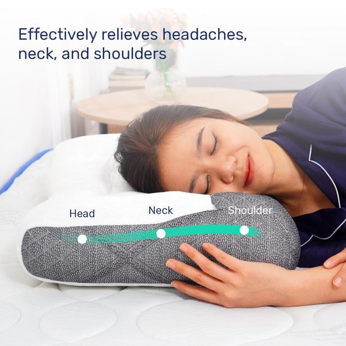 TerbaikNanCepat- Basic Springbed Bantal Contour Kesehatan