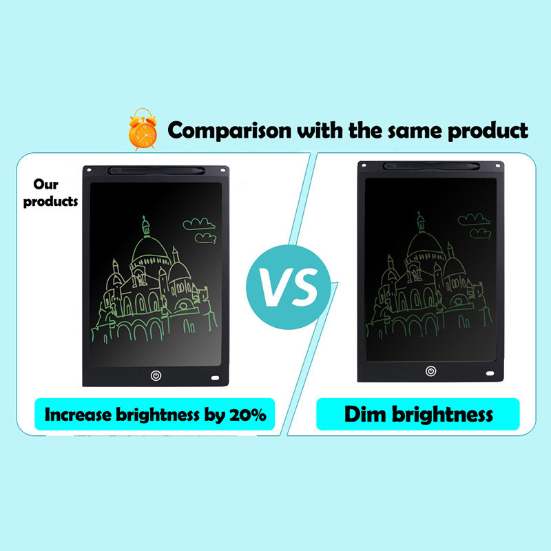 

12 Inch Electronic Drawing Board(Brightness Increase By 20%), Writing Tablet For Kids, Colorful
