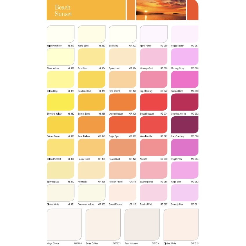 CAT PROPAN ECO EMULSION EE-4010 5 KG - WARNA TINTING