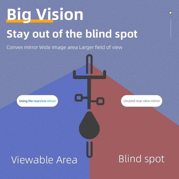 Handlebar Spion Sepeda Rockbros 2621 Bicycle Rear View Mirror