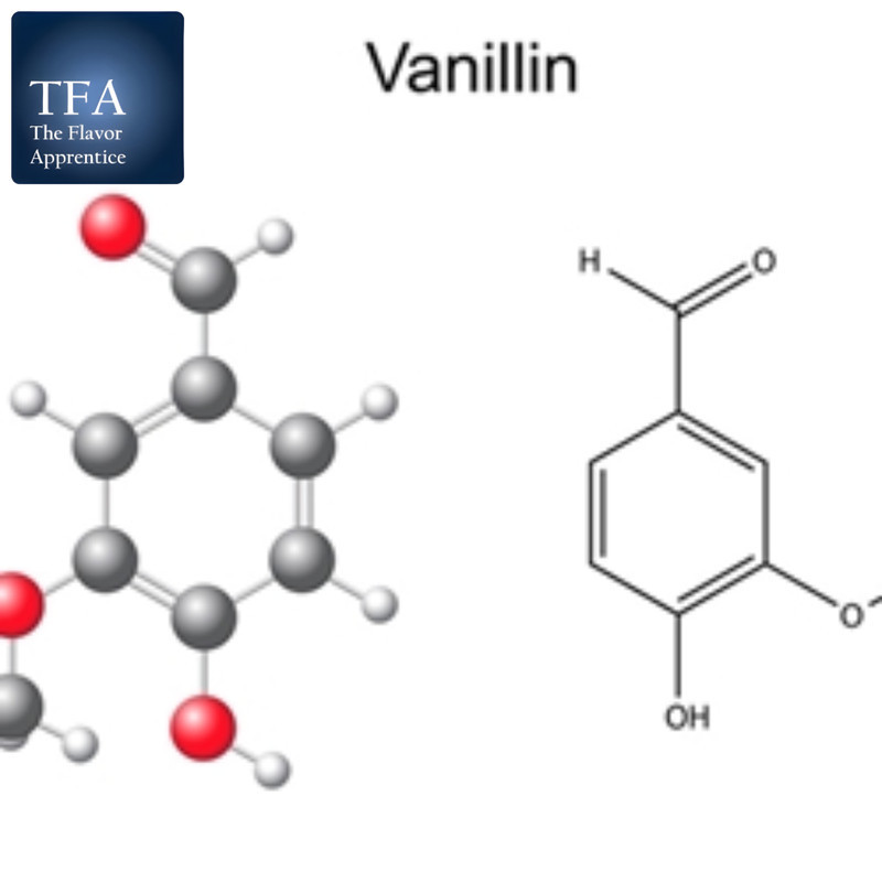 

TFA Vanillin 10 (PG) 30ml / 1oz Essence Flavor Foodgrade
