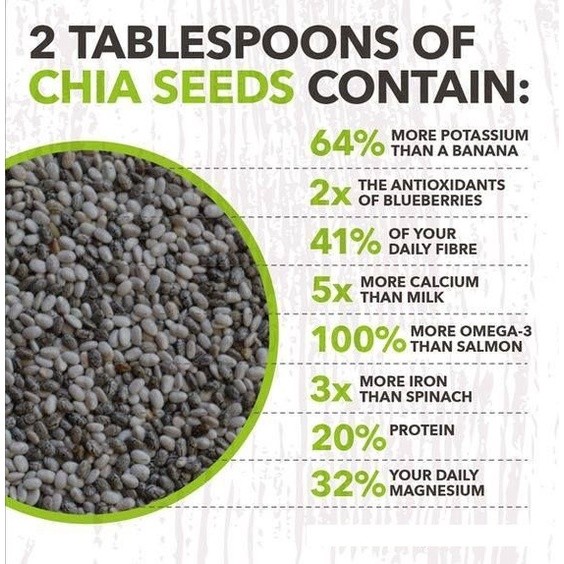 

500gr Organik Black Chia Seeds - Biji Chia Hitam Organik - USDA Certified