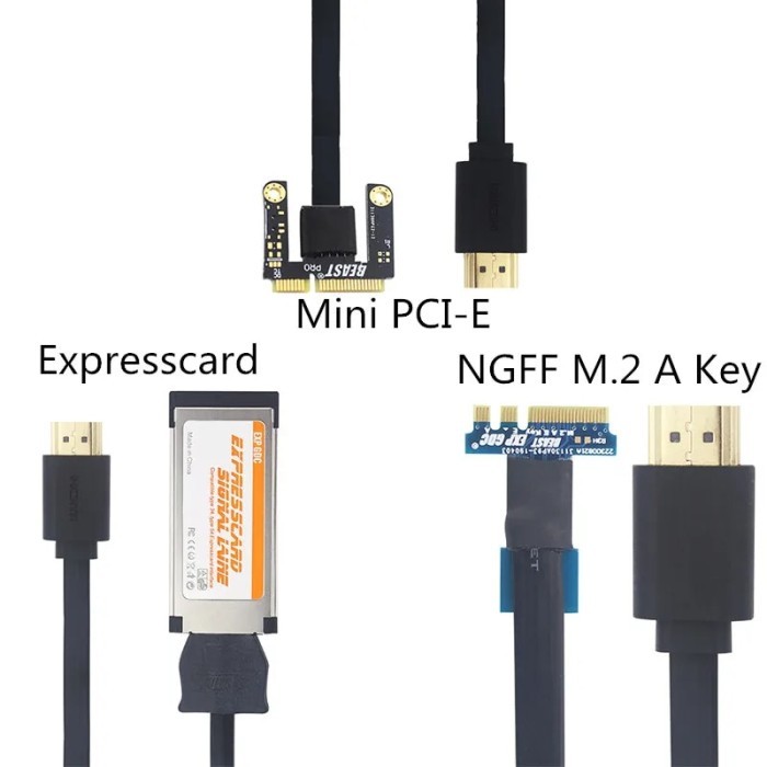 EXP GDC Beast HDMI-compatible to NGFF M.2 A key Cable / Mini PCI-E