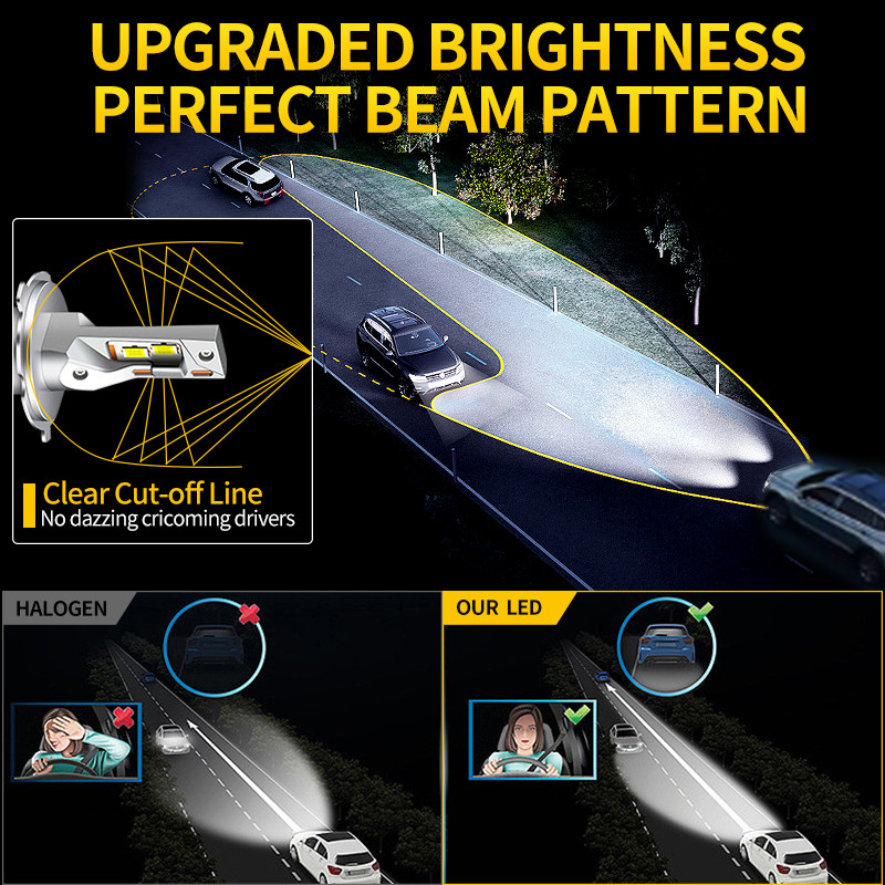 2Pcs For Citroen Berlingo 1996-Up 20000Lm Canbus H4 Car Led Headlight Hb2 Auto Hi/Lo Beam Lamp Led