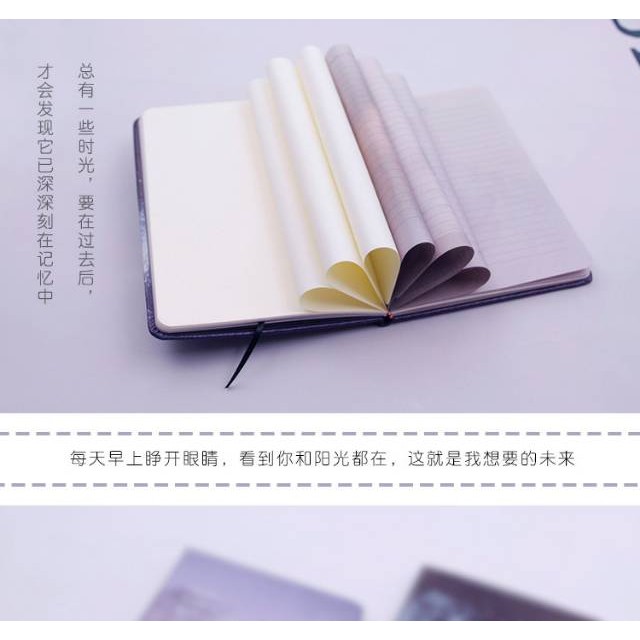 

Buku Tulis Set Unik / Book Set Edisi Planet LIMITED EDITION