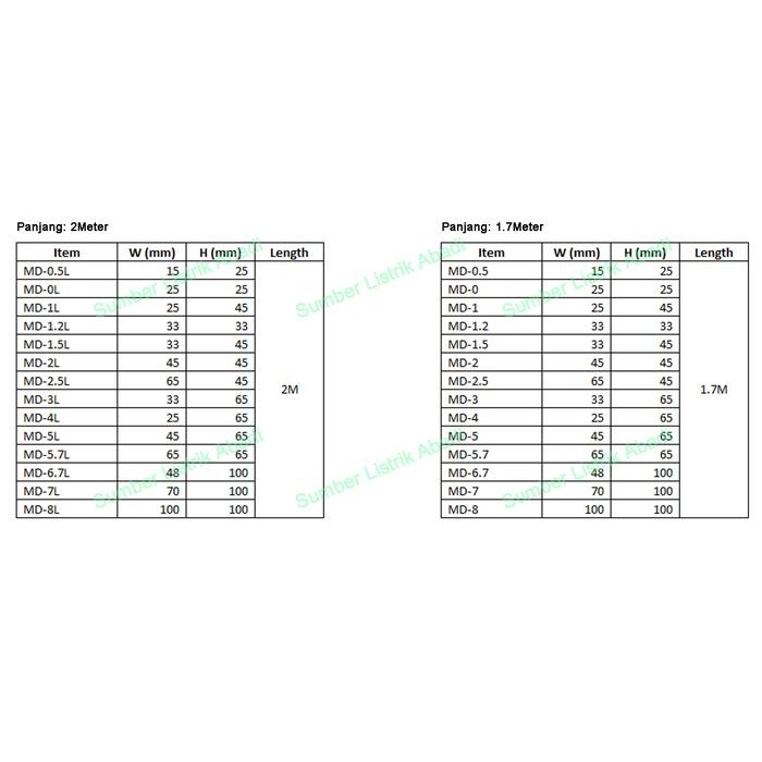 Top Kssmd 3L Cable Duct / Kabel Duct Md-3L Ukuran 33 X 65Panjang 2 Meter [Taiwan] -