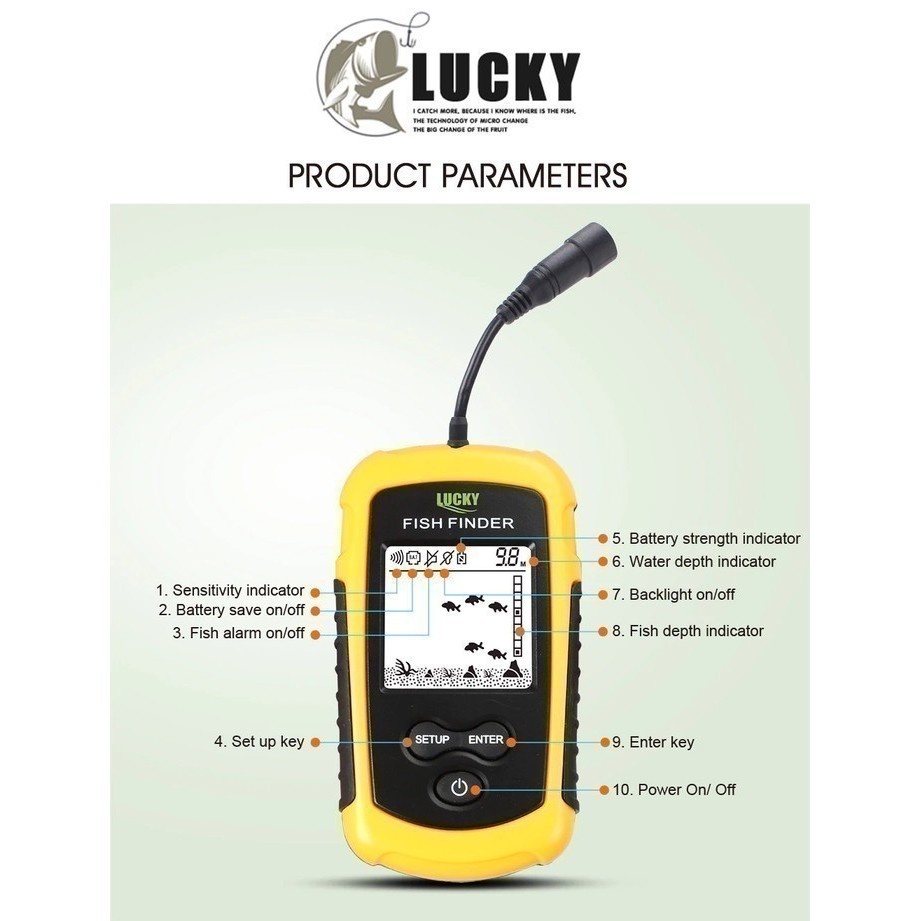 Lucky Ffc1108 Portable Sonar Fish Finder Fishing Lure