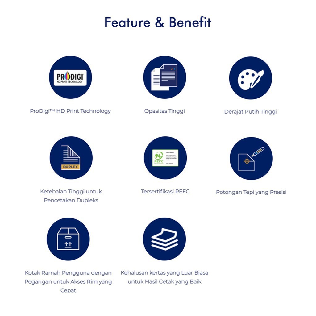 

PaperOne Kertas A4 75gr Copier 1 Box (2 lembar) Kertas HVS A4 Kertas Fotocopy