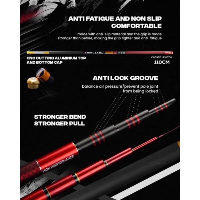 [Terlaris Di Toko Kami] Pole Tegek Iroly Iz110 Rod High Carbon 450 540 630 Cm Joran Ultimate Power