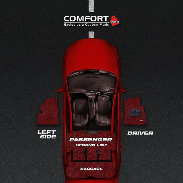 Karpet Comfort Deluxe Original Mercedez Benz E400 W212 Ready Stock