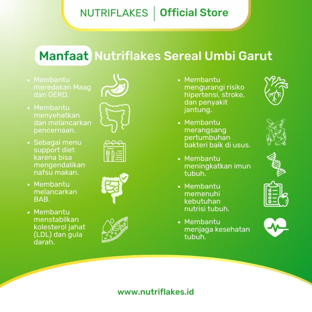 

Nutriflakes Sereal Umbi Garut Membantu Meredakan Asam Lambung Paket 1 Box