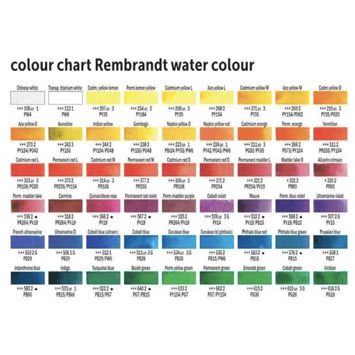 

Rembrandt Water Colour Pan Seri 1 #Gratisongkir