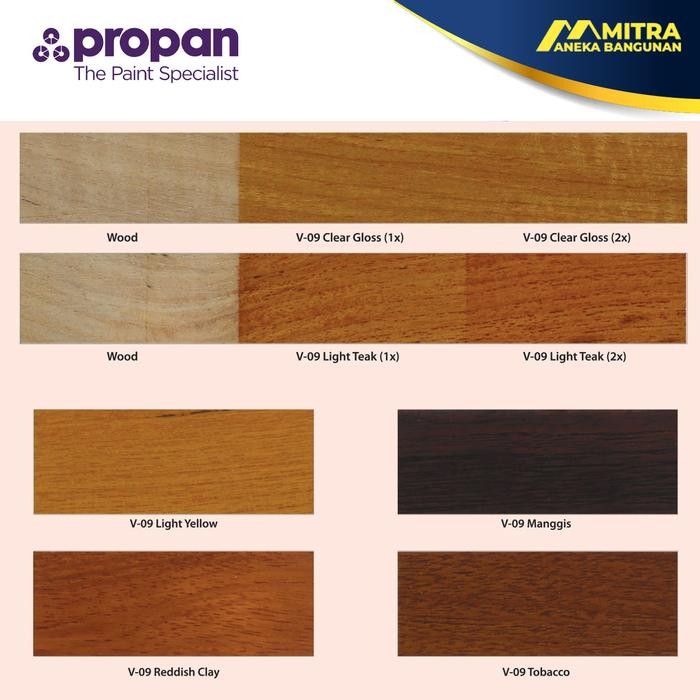 JTTOP" ULTRAN VERNIS / CAT KAYU PROPAN / POLITUR KAYU / PLITUR / CAT PELITUR