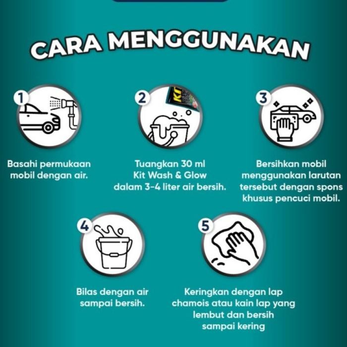 KIT Wash & Glow/Kit Wash and Glow Car Shampo/Sampo Mobil 3.7L/3700ml