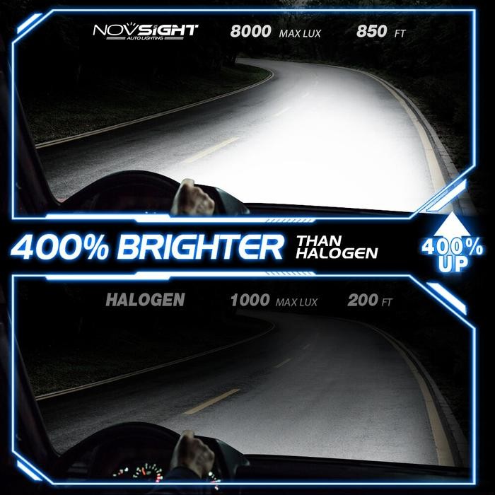 NEW ` LAMPU LED MOBIL NOVSIGHT N39 HEADLIGHT H4 H7 H11 H1 9005 72W