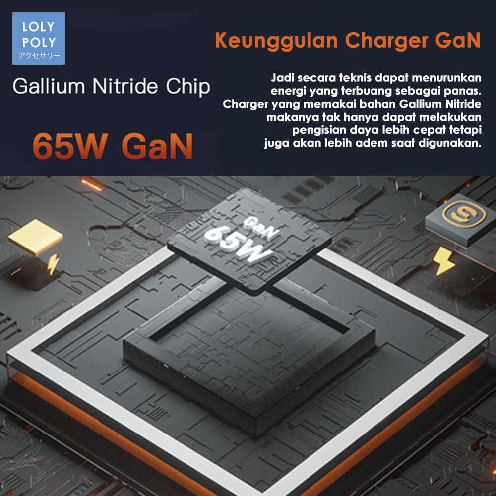 Lolypoly Home Charger Lolypoly 65W Gan Fast Charger dengan 3 port charger