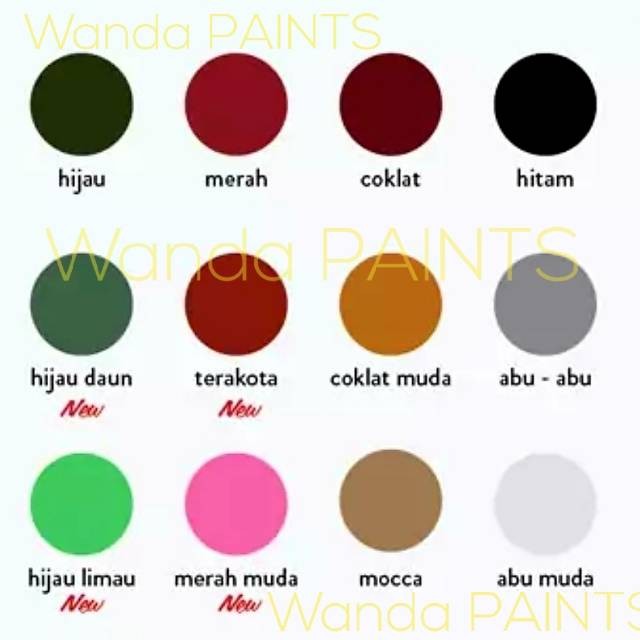 Cat Aquaproof Tahan Air 20 Kg Anti Bocor