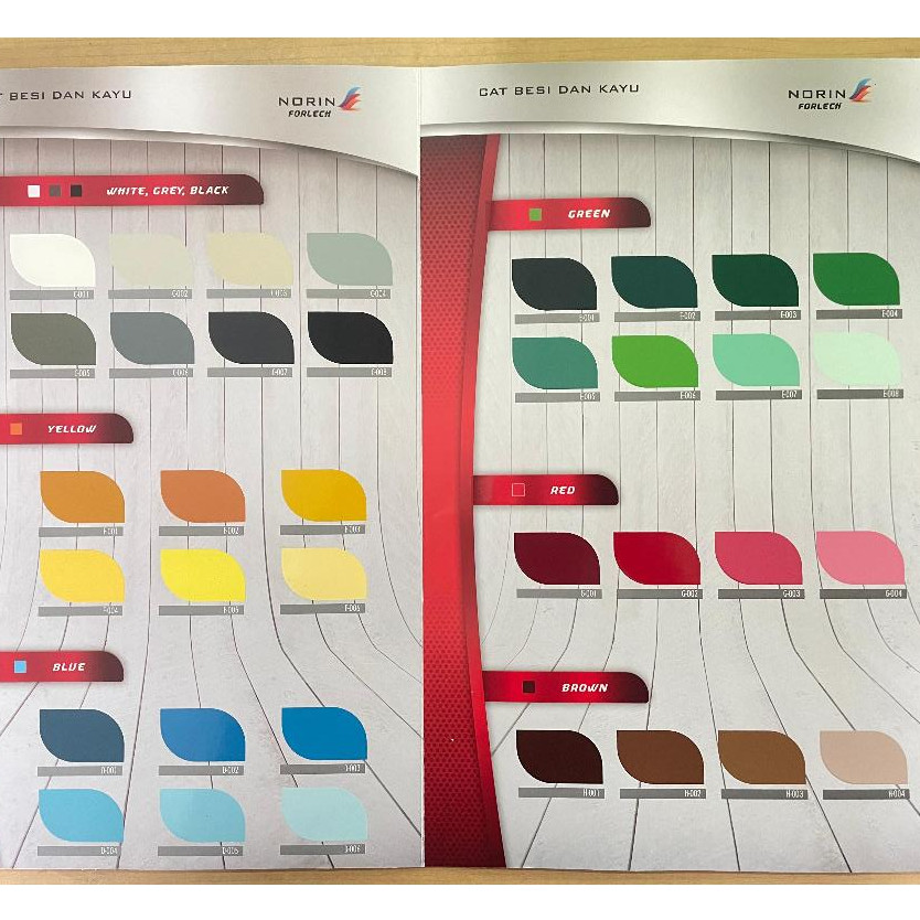 Cat Besi dan Kayu Forlech 1KG / Cat Minyak / Termurah