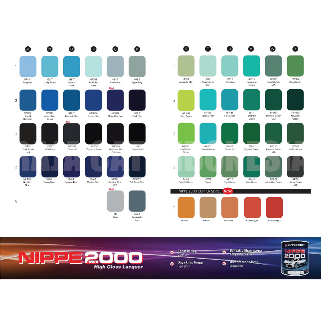 Cat DUCO NIPPE 2000 Warna Hitam Doff / Black Matt Kode 480D - 1 Liter/Cat Kayu Besi Kendaraan Mobil