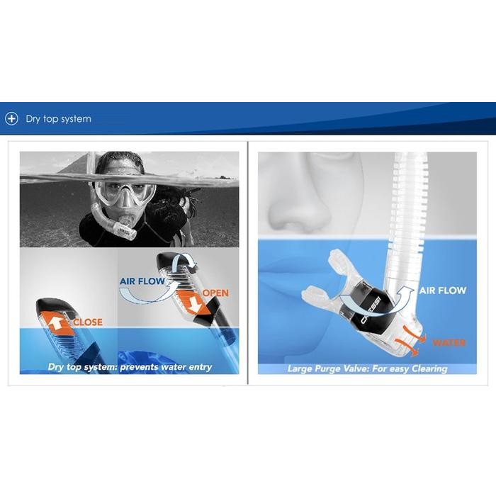 Combo Cressi MS F1 / Kacamata Cressi F1 + Snorkel Cressi Dry Snorkling