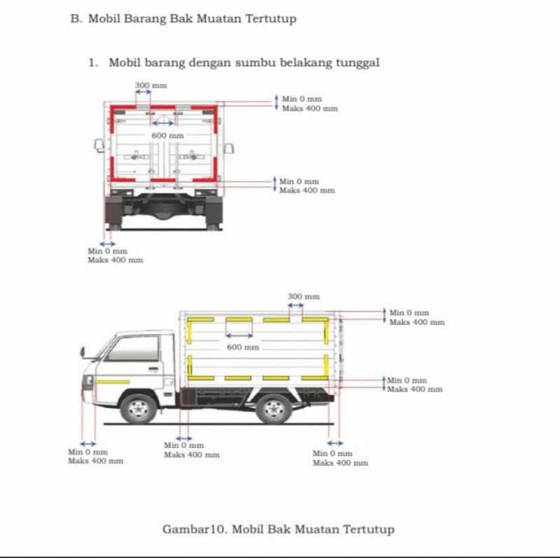 STIKER REFLEKTOR 3M LULUS UJI KIR DISHUB - STICKER REFLEKTOR - REFLEKTIF 3M - STIKER REFLEKTOR -