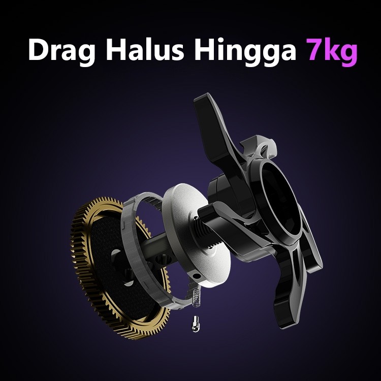 [OFFICIAL] KASTKING ROYALE LEGEND III Reel BC Baitcasting Reel Pancing,Saltwater Drag clicker, 7.2:1