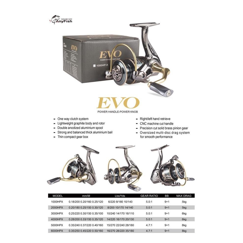 Reel ANYFISH EVO 1000 -6000 hp