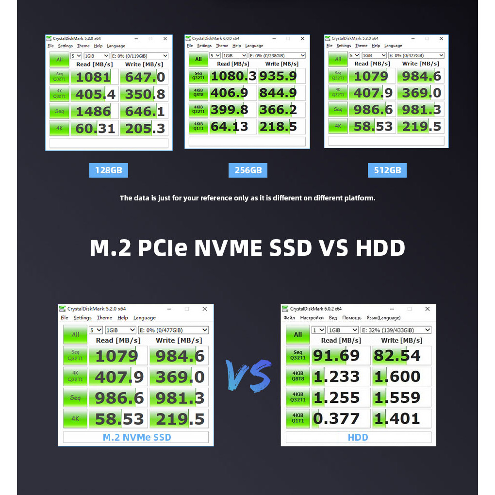KingSpec Ssd M2 128gb 256gb ssd m.2 NVMe PCIe 2242 m.2 pcie NVMe SSD M2 2242 512gb Hdd Hard Drive Fo