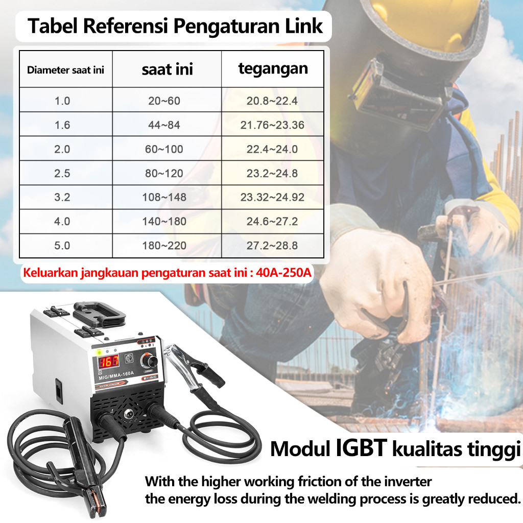 REAIM 450 Watt MMA ZX7-285 Mesin Las Inverter Mesin Las Listrik Murah Mini Kecil Inverter Mesin Las