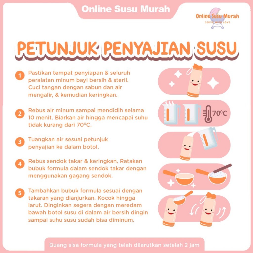 

PEPTIBREN PAKET 2 KOTAK VANILA DAN KACANG HIJAU 195 GR SUSU DEWASA 195GR SSKD