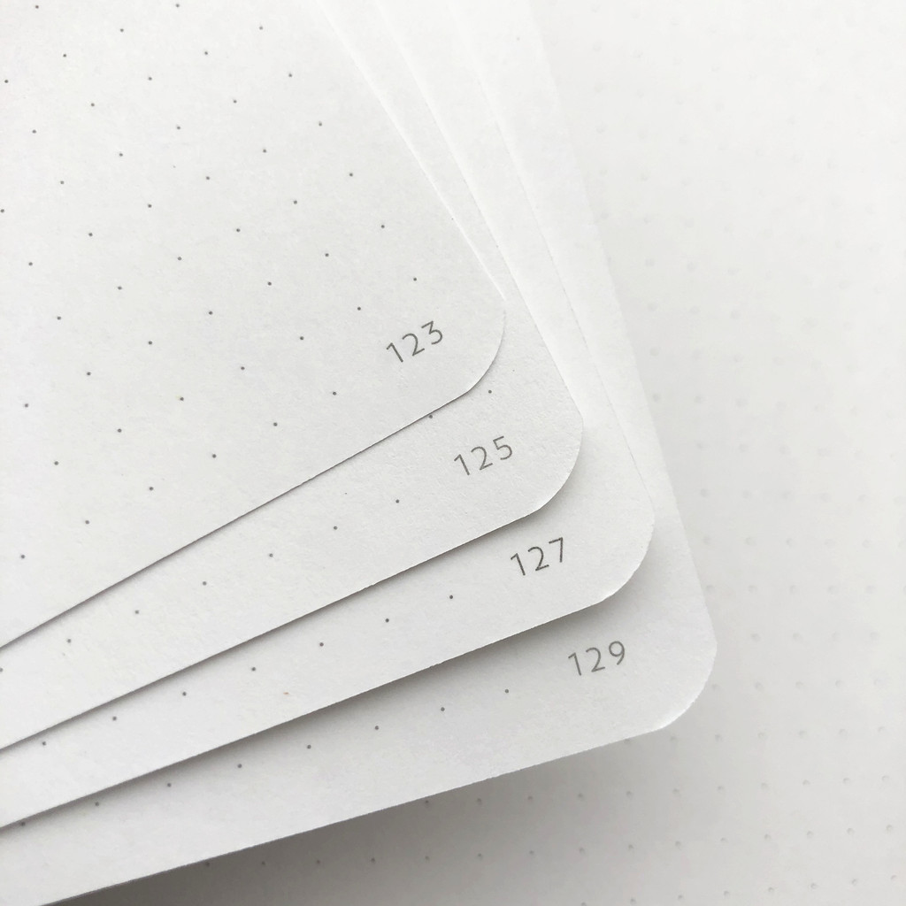 

Rose Gold Cover Dotted Notebook Dot Grid Journal Ins Bujo, 160Gsm Bamboo Thick Paper With Numbered