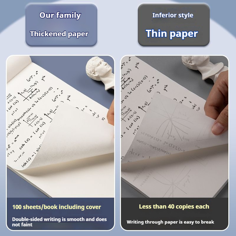

Thickened 100 Pages Draft Paper For College Students High School Students Blank 22X14Cm Notebook For