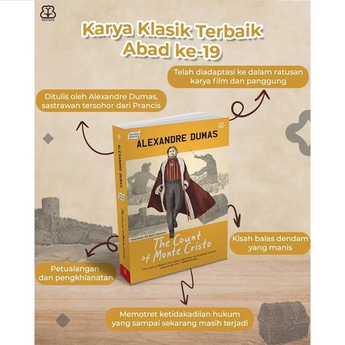 [Mizan] Buku Novel : The Count Of Monte Cristo - Alexandre Dumas