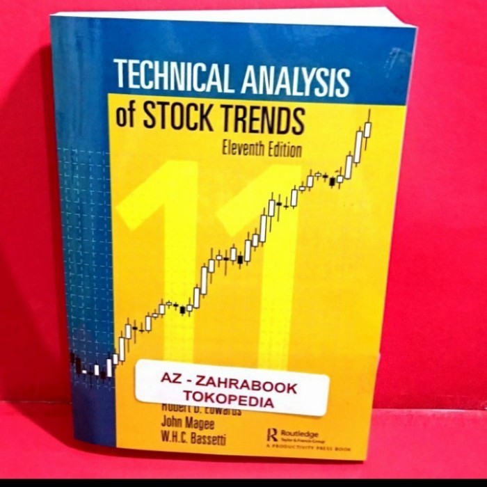 

Readers Collection-Pl_Technical Analysis of Stock Trends