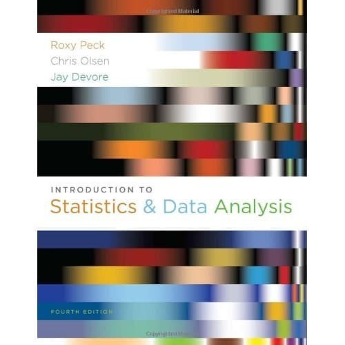 

Produk Favorit CC Ver Eng/Ind_Introduction to Statistics and Data Analysis (Available Titles Aplia)