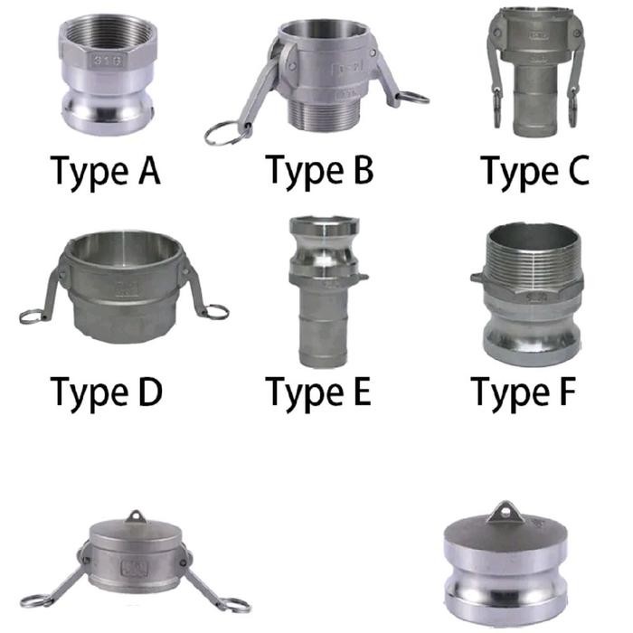 CAMLOCK 2 INCH / 200 ALUMINIUM