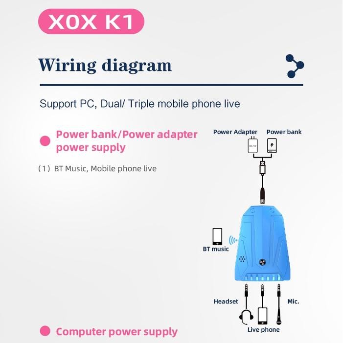 Soundcard Xox K1 - Live Streaming, Recording, Karaoke Mobile Soundcard