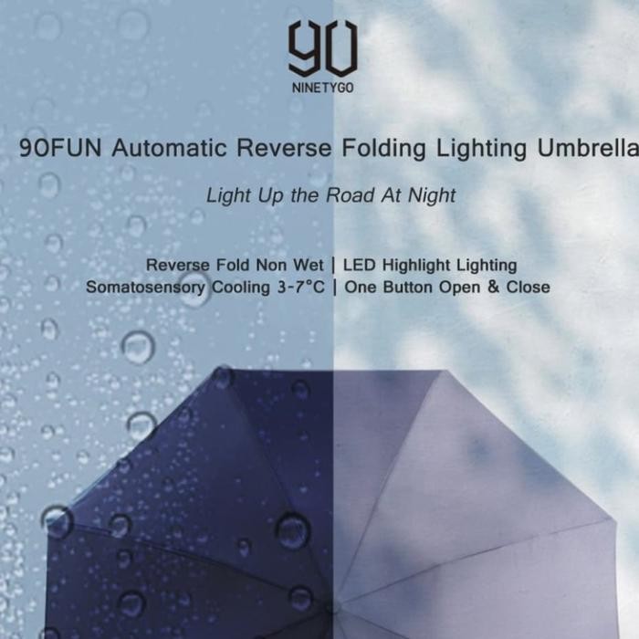 Mijia 90Fun Automatic Umbrella Fold Payung lipat Otomatis