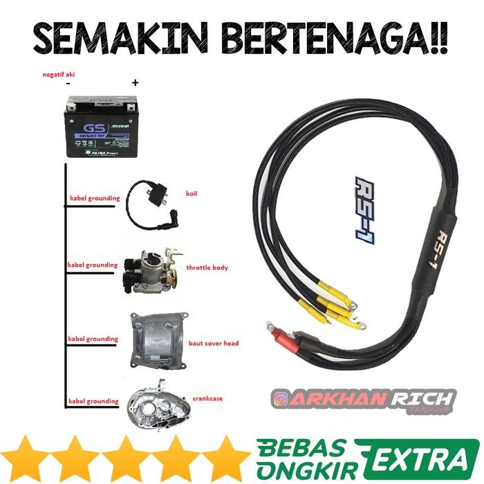 PREMIUM PAKET KABEL GROUNDING PCX 150 160 ADV 150 160 RS 1 KODE B4PRO