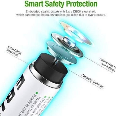 EBL Battery AA 2800 mAH Rechargeable