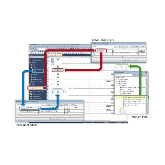 (Expert) gx works 3 gx work 3 bonus gx works 2 gx work 2 GX Developer 8