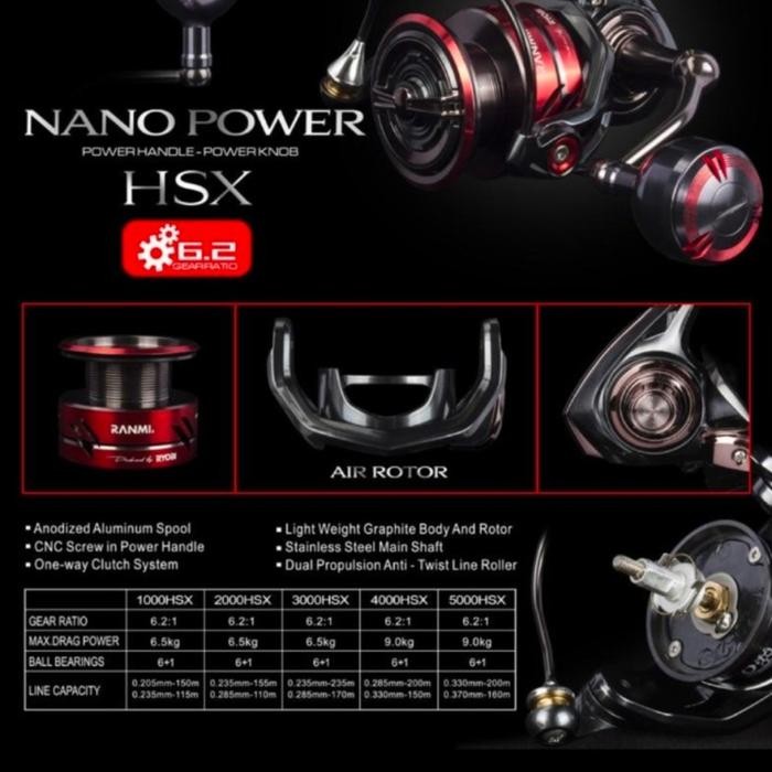 Reel Spinning Ryobi Ranmi Nano Power Hsx (Power Handle)