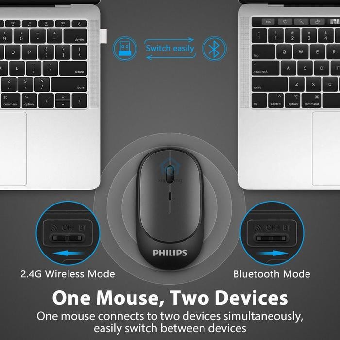 [Expert] TERBARUBARU PHILIPS MOUSE WIRELESS M314 M 314 SILENT